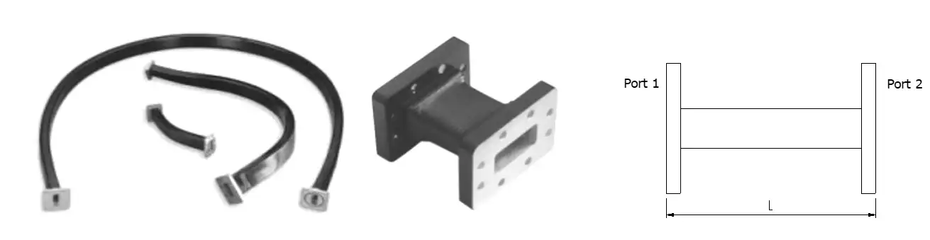 Flexible twistable waveguide Flexible twistable waveguide