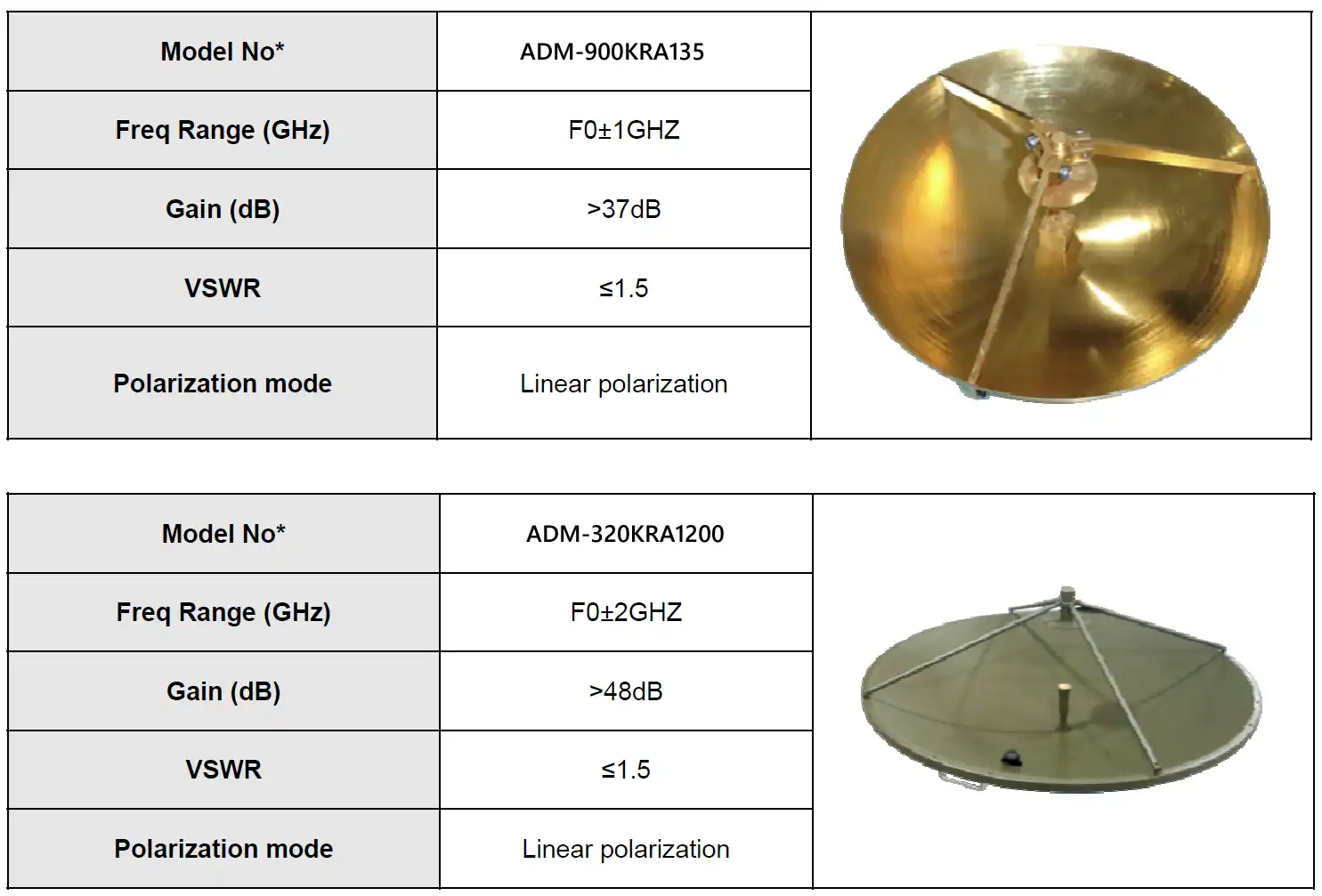 product-1485-1007