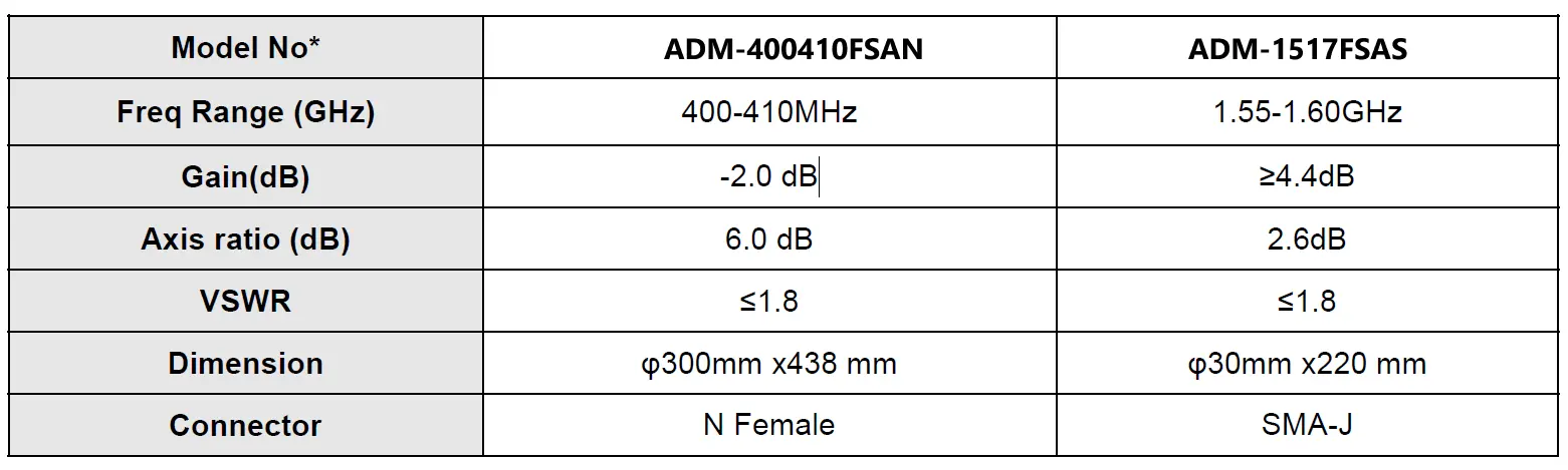 product-1561-469