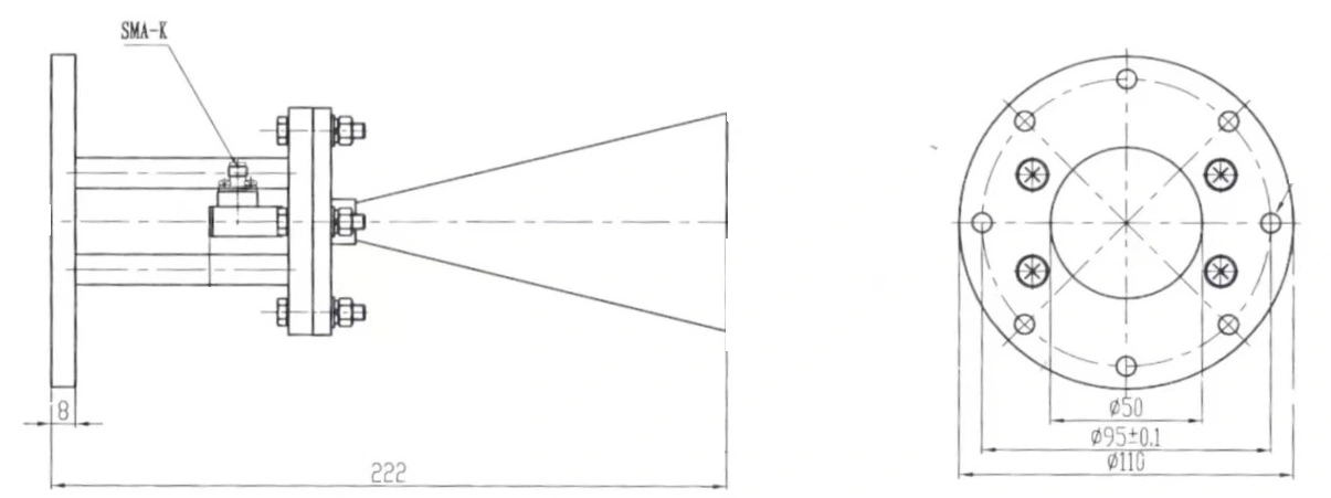Standard Horn Antenna Standard Horn Antenna
