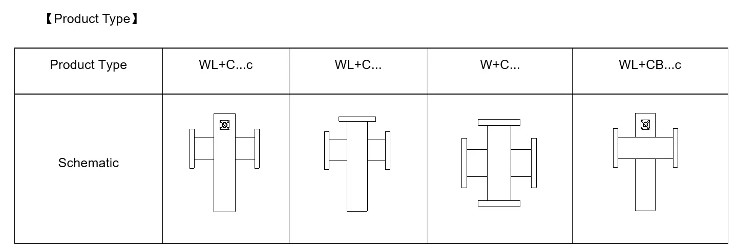 Crossguide Directional Coupler Crossguide Directional Coupler