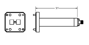 Double Ridge Waveguide Transition Double Ridge Waveguide Transition