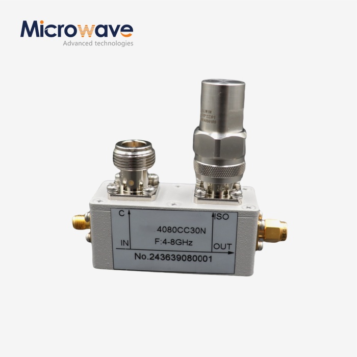 Coaxial Directional Coupler